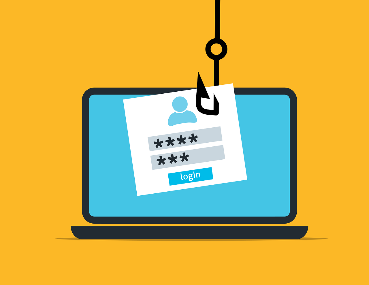 Education Threat Landscape